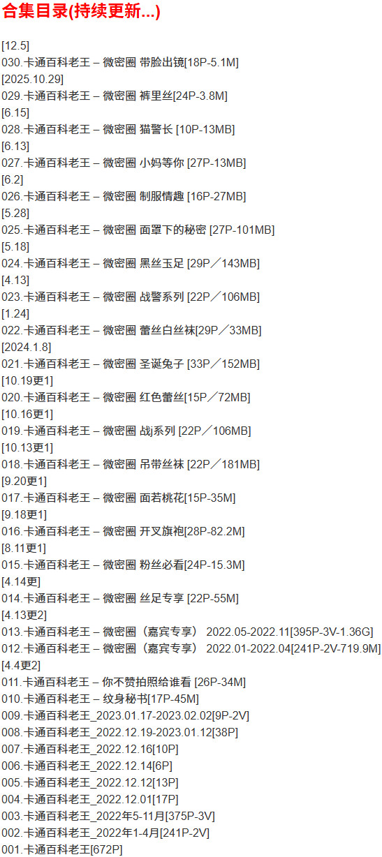卡通百科老王 – 微密圈写真合集【持续更新中】-Cosplay套图下载